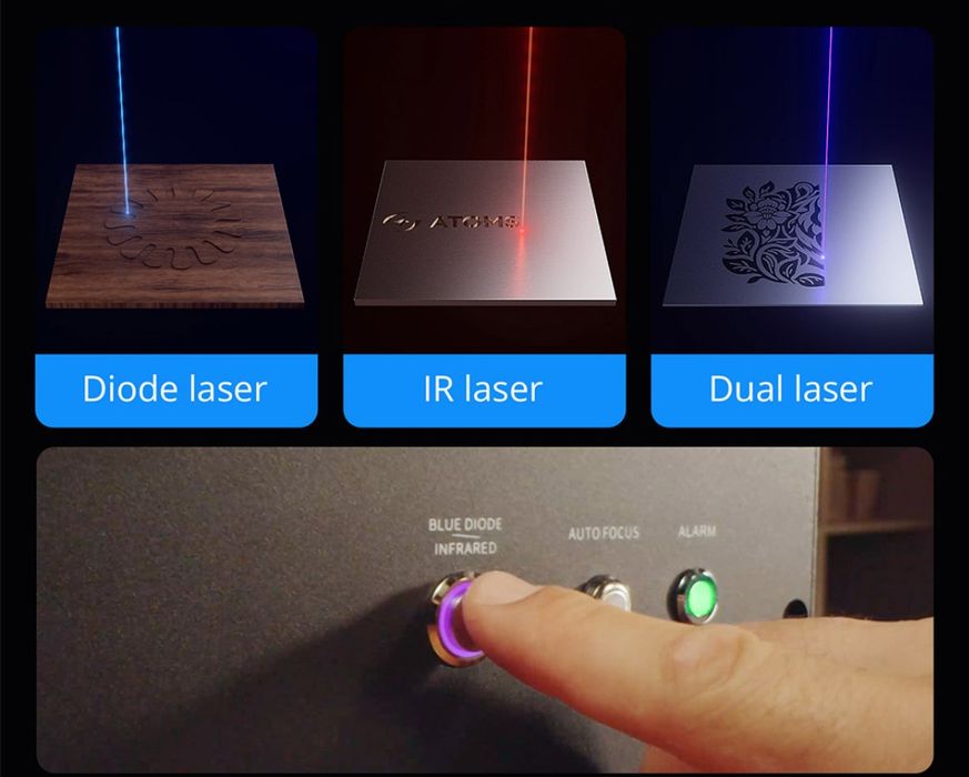 Atomstack Kraft Dual Laser