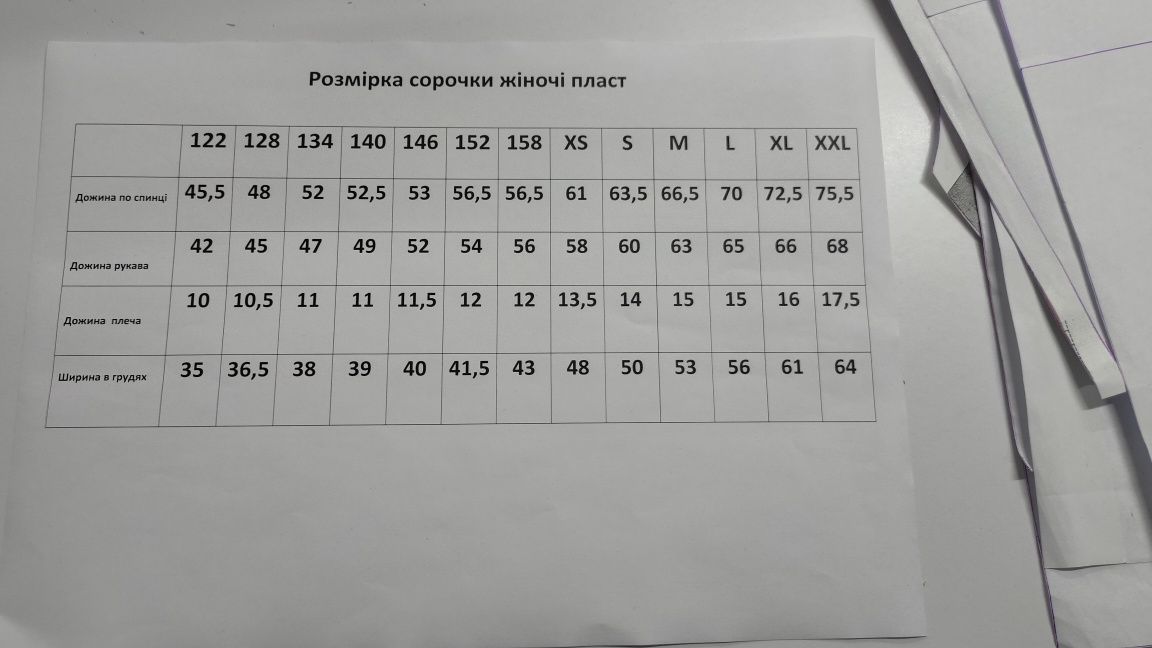 Однострій пласт сорочка жіноча