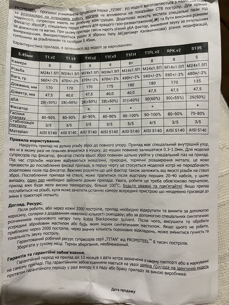 Саундмодератор, глушник ( глушитель)АК 74 5,45
