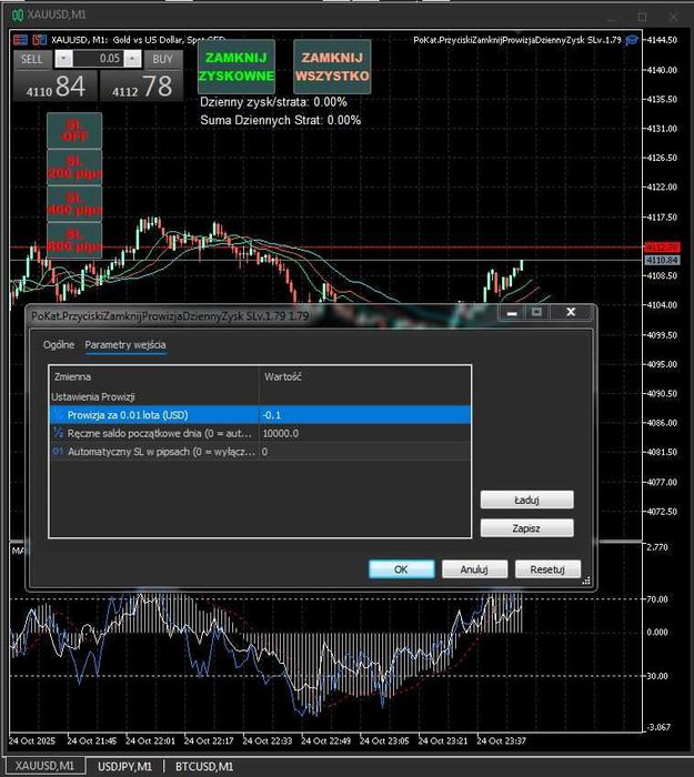 Sprzedam prostego bota EA MT5 i MT4 wspomagającego zarządzanie XAUUSD