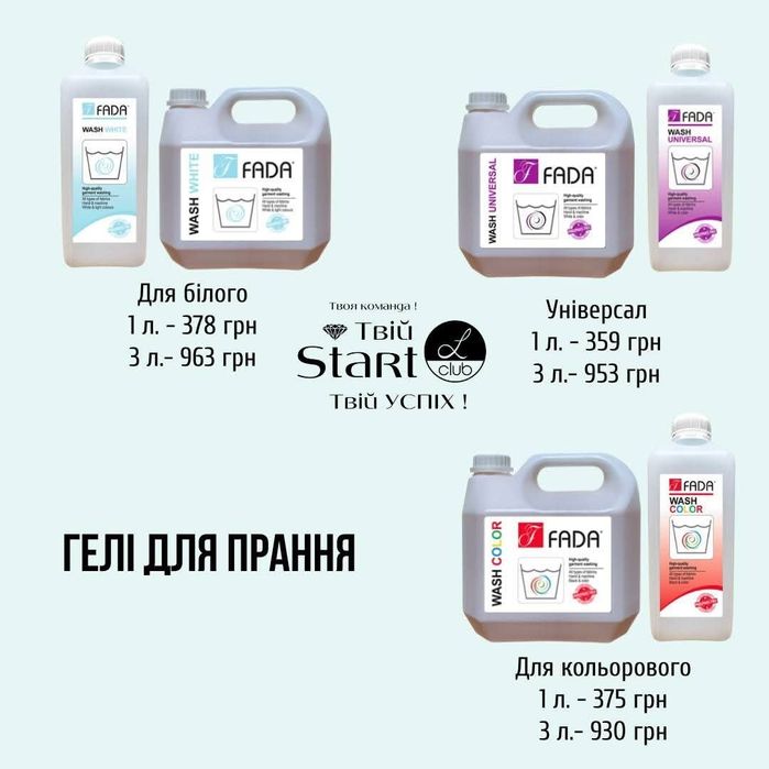 FADA Фада антижир антинакип поверхня кераміка айс скло робота онлайн