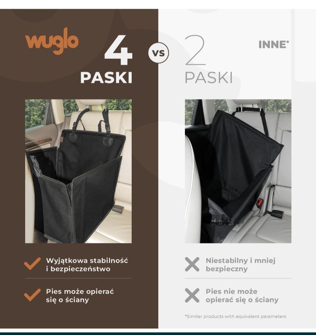 Fotelik dla psa/ transporter