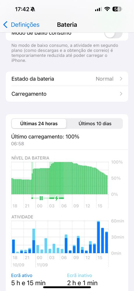 iPhone 15 Pro Max 512GB – Preto Titânio