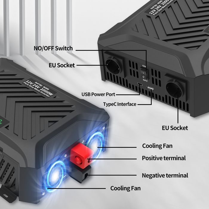 Інвертор 12, 24/220V чистий синус Datouboss TY-PSW-2000 з інтелектуаль