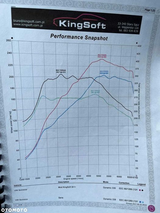 Volkswagen Scirocco 2.0 TSI