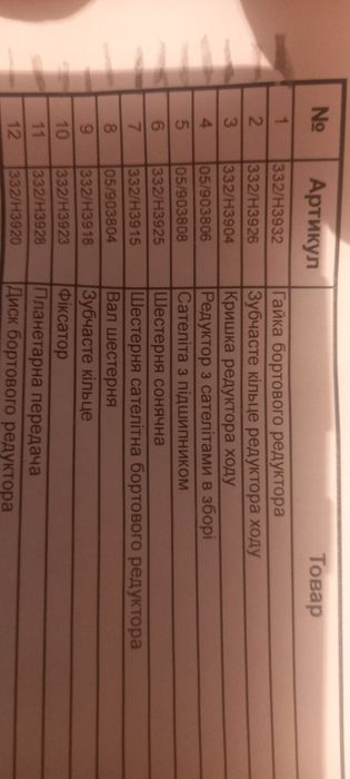 запчастини до бортового редуктора  JCB  JS