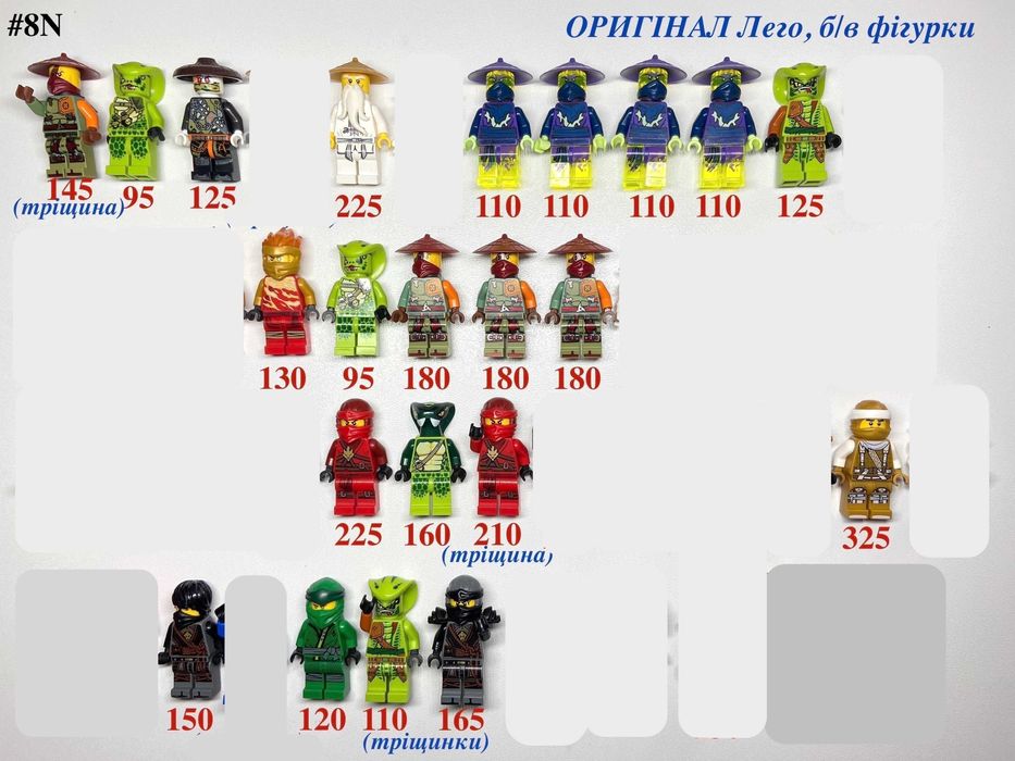 Лего Ниндзяго фігурки деталі торси ноги шоломи зброя Lego Ninjago