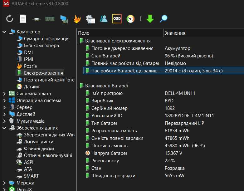 Ультробук Dell Latitude 7320 / Intel i5 11Gen/DDR4 16Gb 4200MHZ/IrisXe