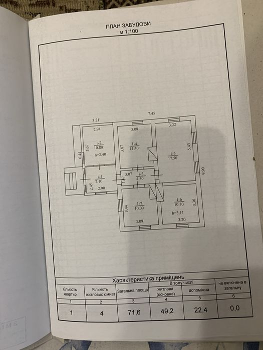 Будинок з земельною ділянкою