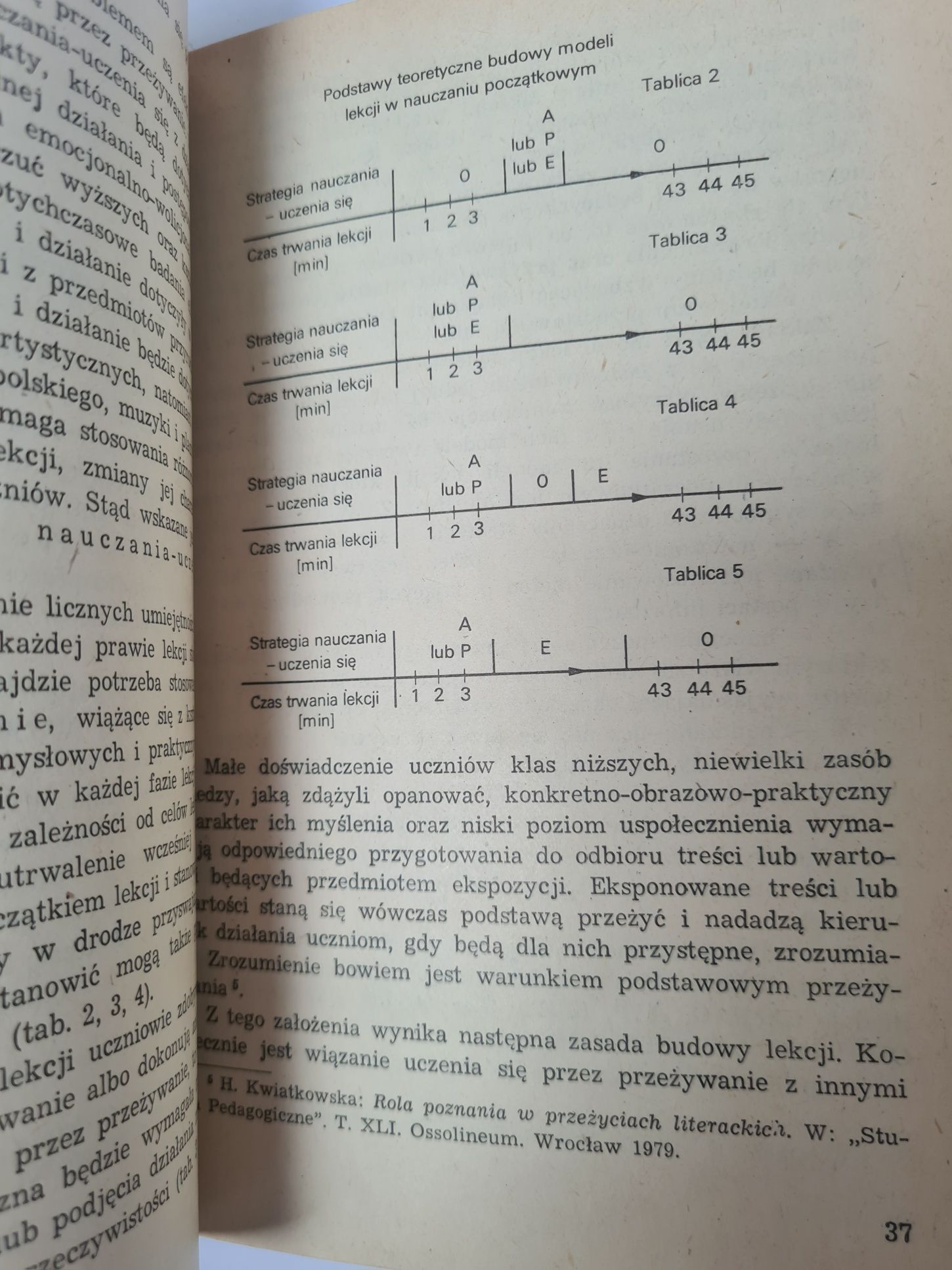 Modele lekcji w nauczaniu początkowym - Helena Wichura