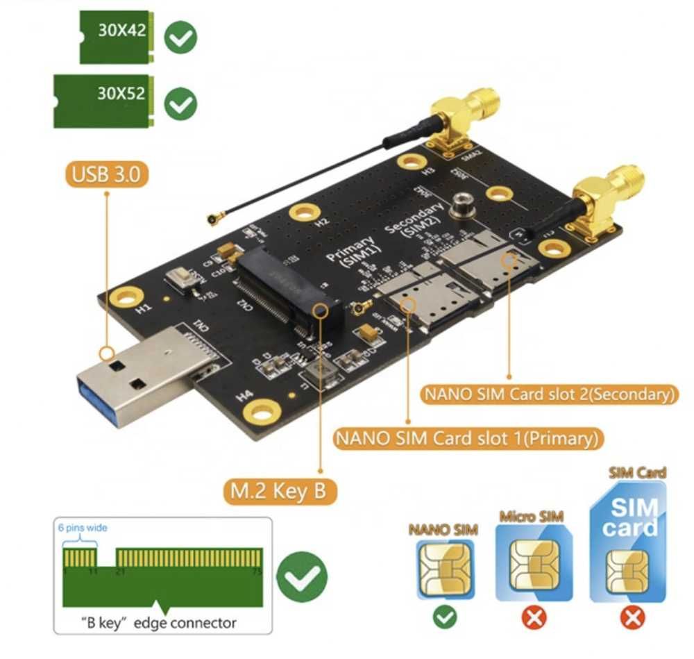 Karta adaptera bezprzewodowego NGFF M.2 Key  USB 3.0 2x Nano SIM