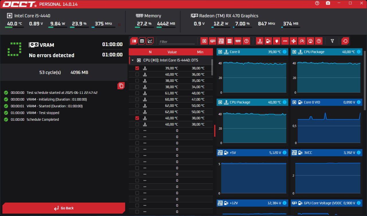Відеокарта SAPPHIRE Radeon RX470 4gb
