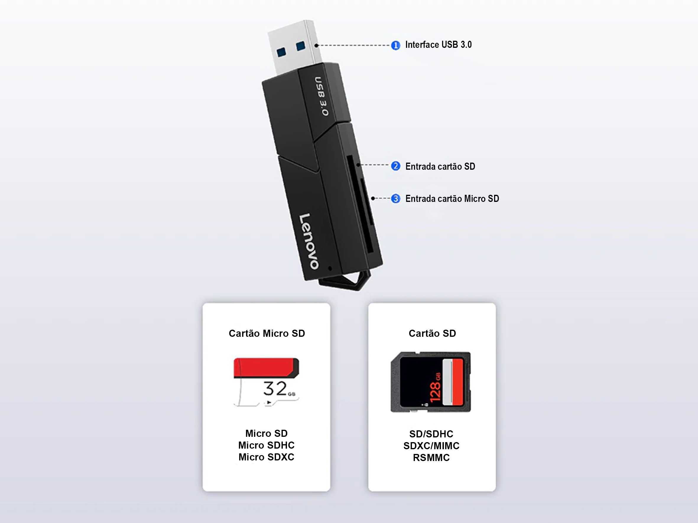 Leitor de cartões Lenovo USB 3.0 para micro SD SDXC TF