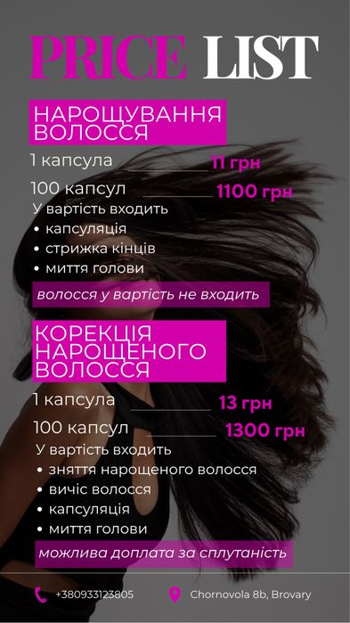 Нарощування волосся, мікро нанокапсули