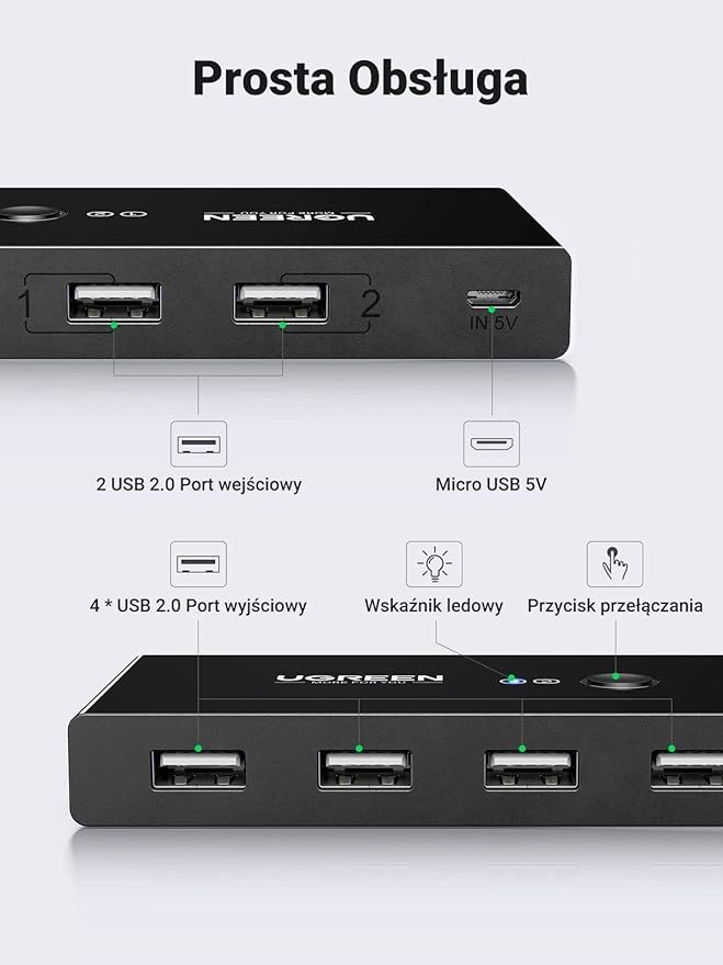 UGREEN Przełącznik USB 2.0 2 w 4 z Kablami do Drukarek i Dysków