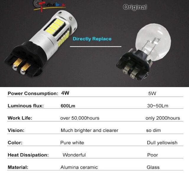 Led Pw24w pw19w -pwy24w - disponivel halogênio