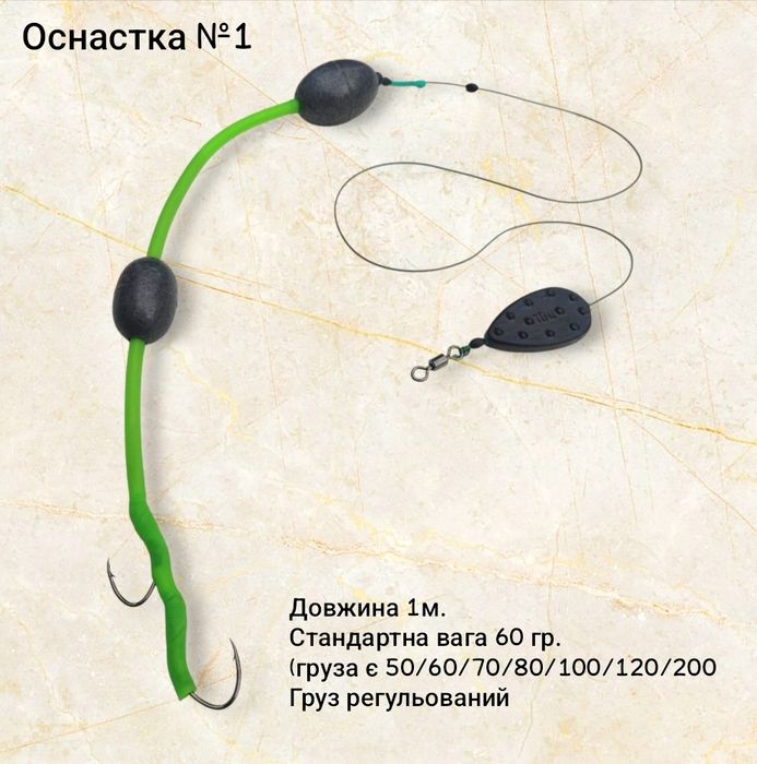 Снасть на сома /монтаж/оснастка