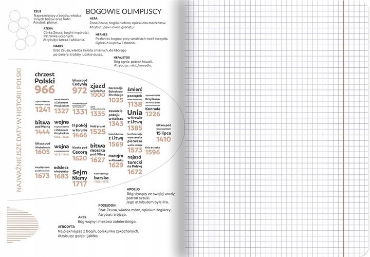 8 X Zeszyty Przedmiotowe A5 Do Klas 7-8 I Liceum, Top 2000 Czarne