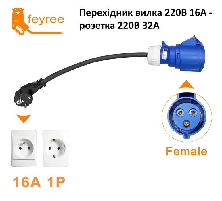 Зарядка Зарядний пристрій Feyree 7kW 32A Tesla Type 1 Type 2 GBT