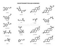 Hipnoza Transgeniczna® - Nagrania spersonalizowane