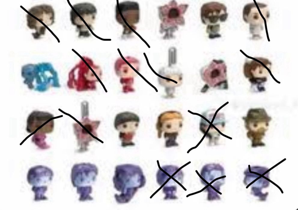 Кіндер The stranger things