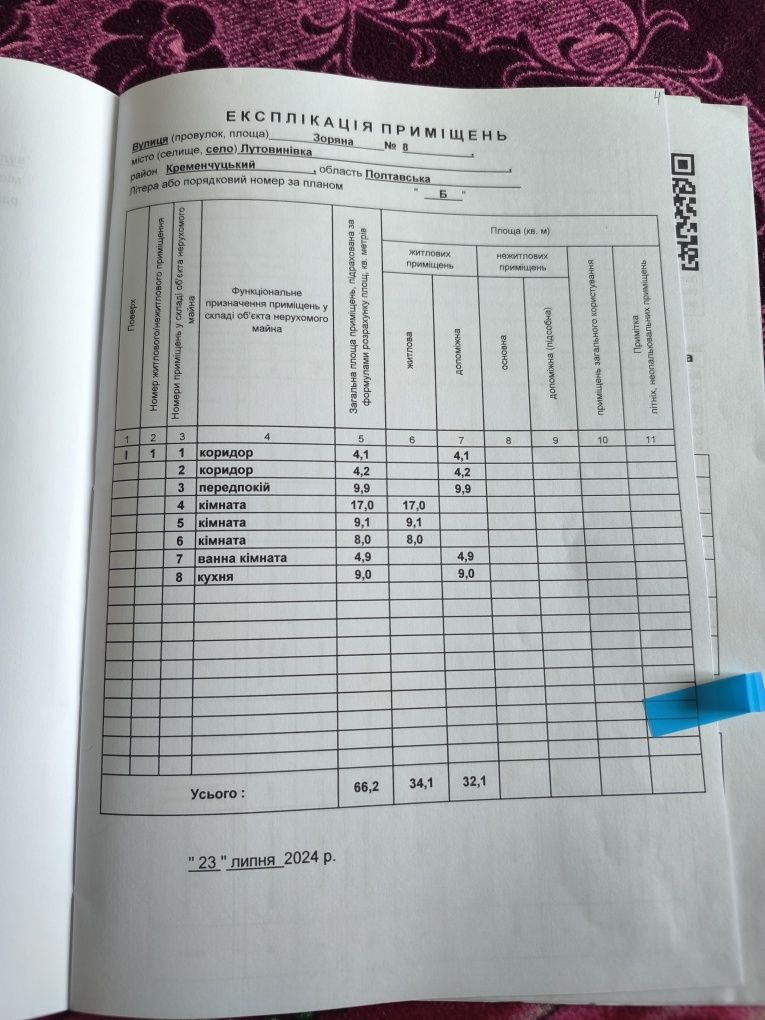 Продам будинок в селі Лутовинівка