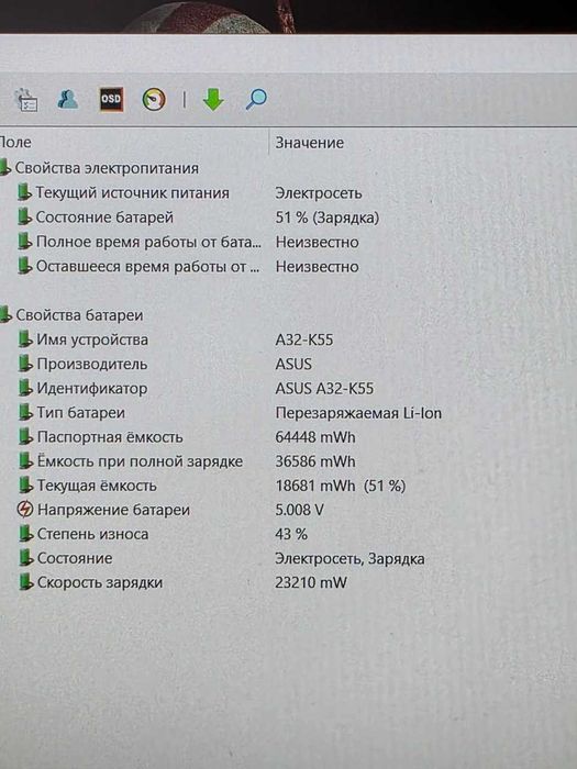 Игровой ноутбук Asus ROG Core i7 32gb SSD + HDD GTX1050 4gb