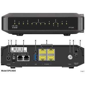 Modem EuroDOCSIS 3.0 UPC Cisco EPC3925