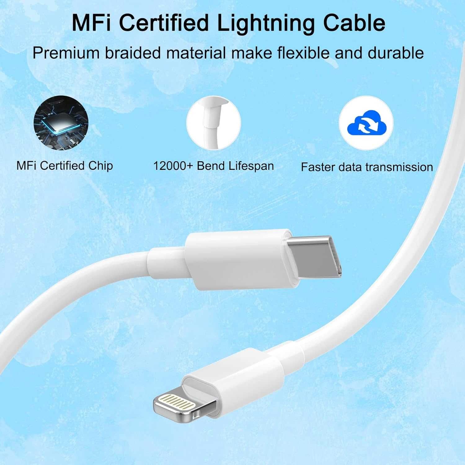 Szybka ładowarka do iPhone 20W + kabel / USB-C - LIGHTNING