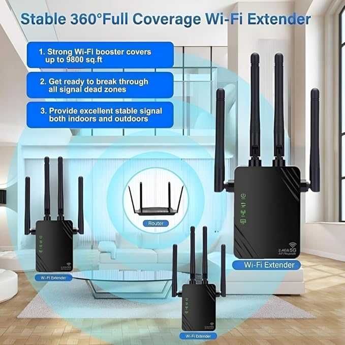 Wzmacniacz WiFi, 1200 Mbps, Dual Band 5 GHz i 2,4 GHz