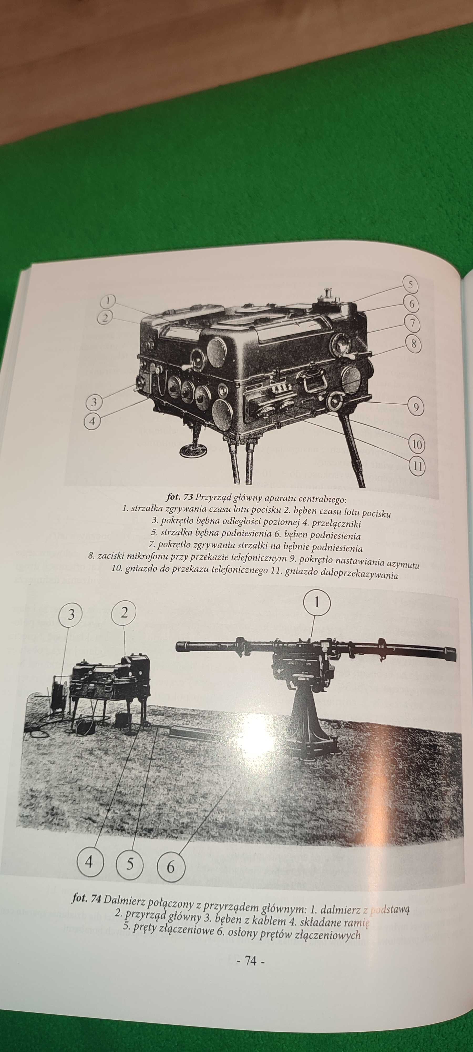 Armata przeciwlotnicza 75mm. wz.36. i wz.37 . W. i P. Słupczyński.
