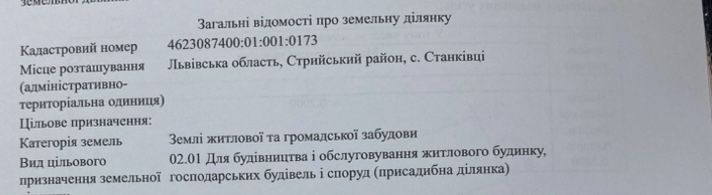 Продам землю під забудову