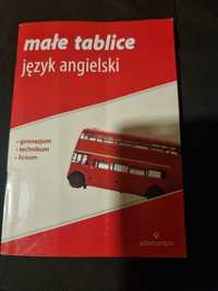 Małe tablice język angielski