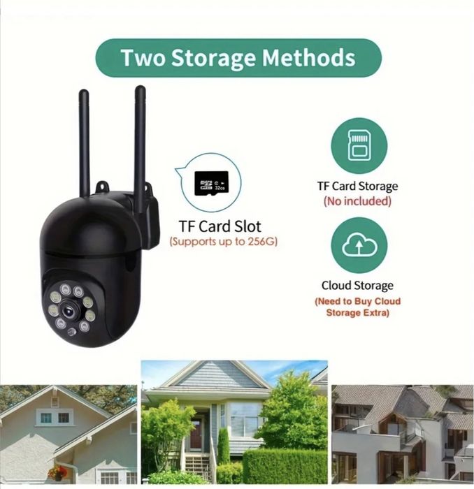 Камери відеоспостереження, комплект