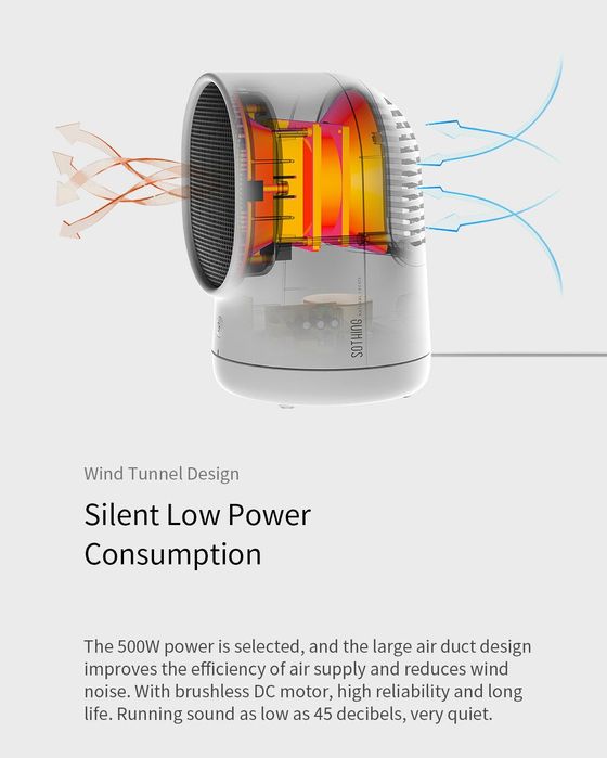 Xiaomi Sothing Heater 500W Обігрівач