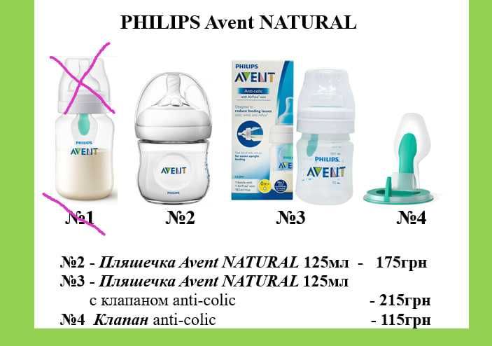 Пляшечка д/годув NUK =220грн и  Соска ОРТОДОНТИЧНА  = від 75грн