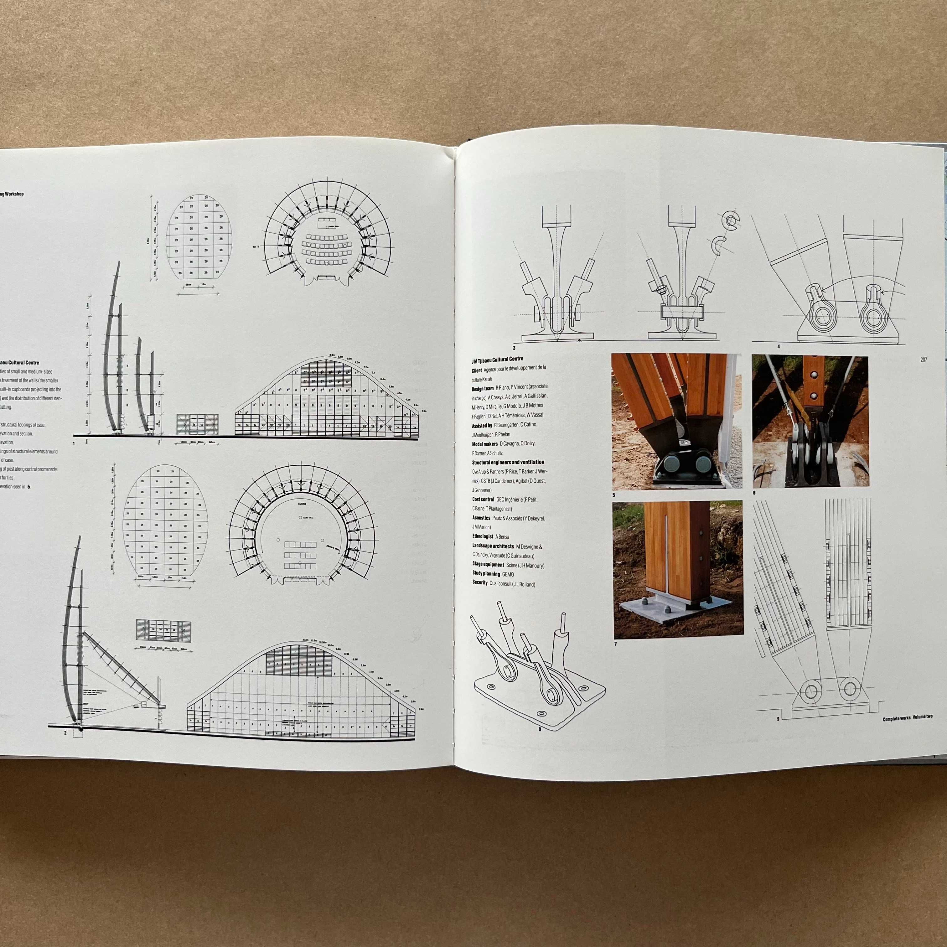 Renzo Piano - Complete Works, Vol. 2 (Arquitectura)