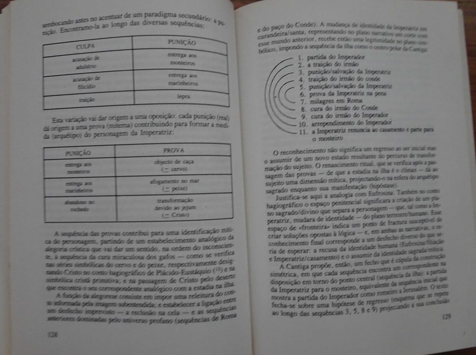 O Espaço do Conto no Texto Medieval de Nuno Júdice