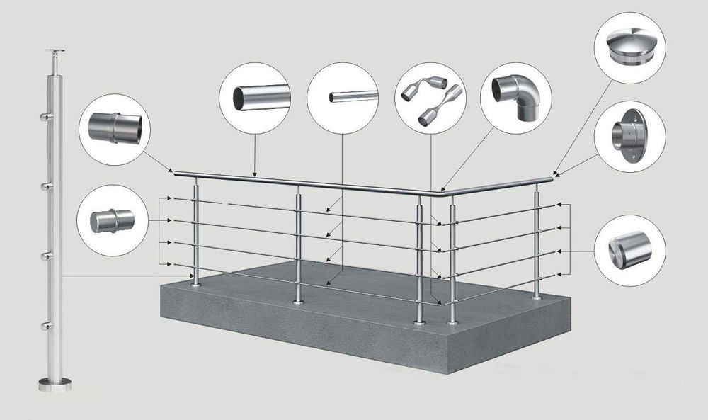 Barierka balustrada balkonowa nierdzewna - 10m Samodzielny montaż HIT!