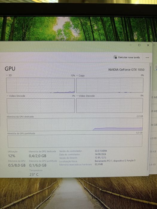 Computador i5+GTX1050+SSD120Gb+12Gb