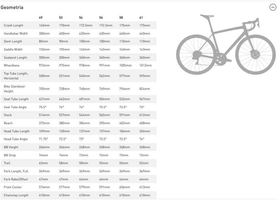 Rower szosowy SPECIALIZED S-WORKS AETHOS Disc Dura Ace Di2, roz. 54