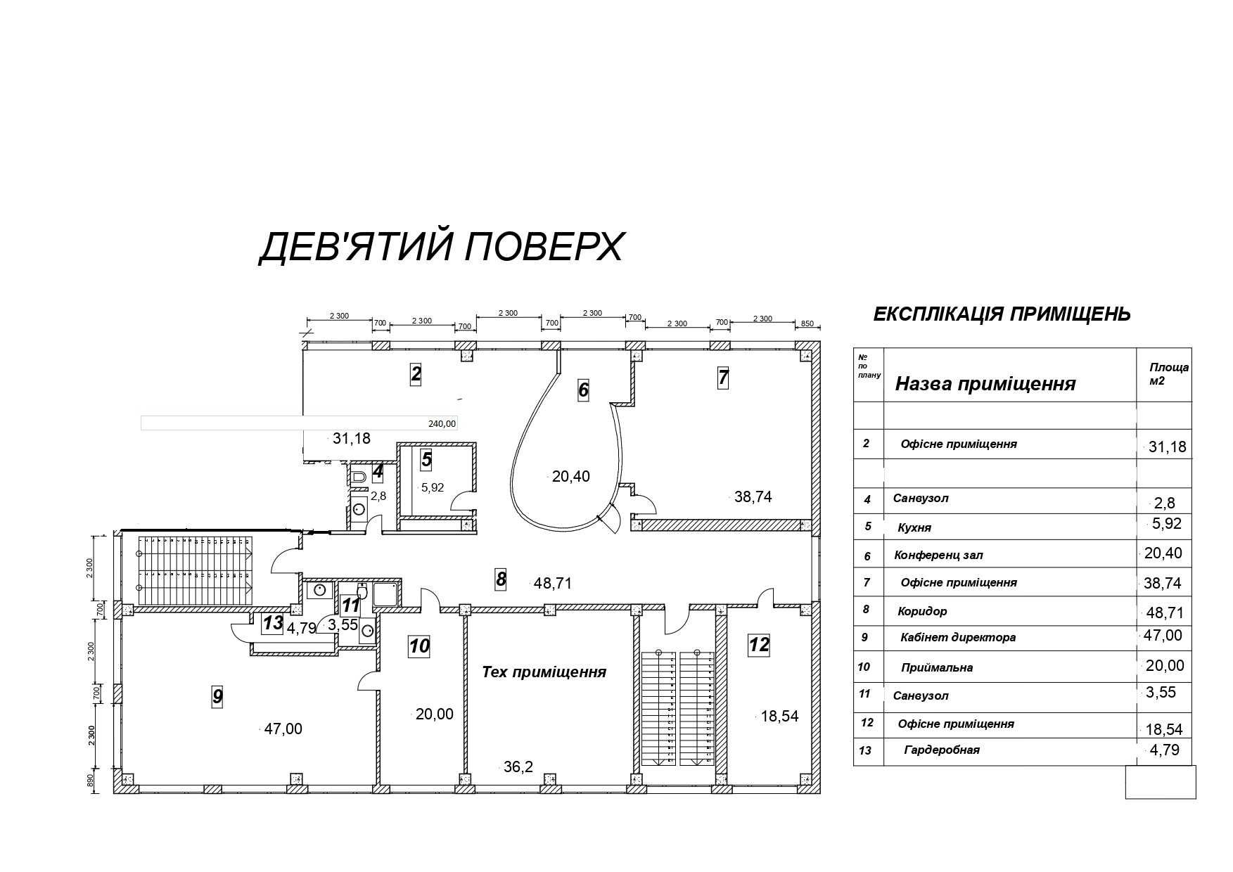 Оренда офісного приміщення 284 кв.м. на 9 поверсі в БЦ. Без комісії