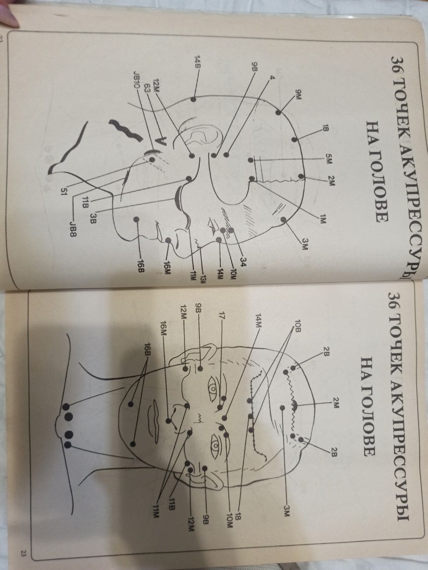 Книга исцеление с помощью акупрессури