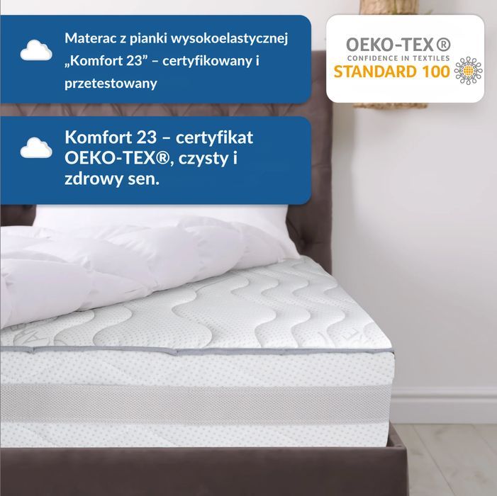 Materac piankowy 90x200 H3 23cm 7-strefowy komfortowy ergonomiczny