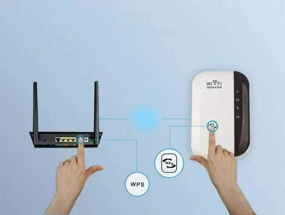 Бездротовий підсилювач сигналу,  домашній маршрутизатор, Wi-Fi