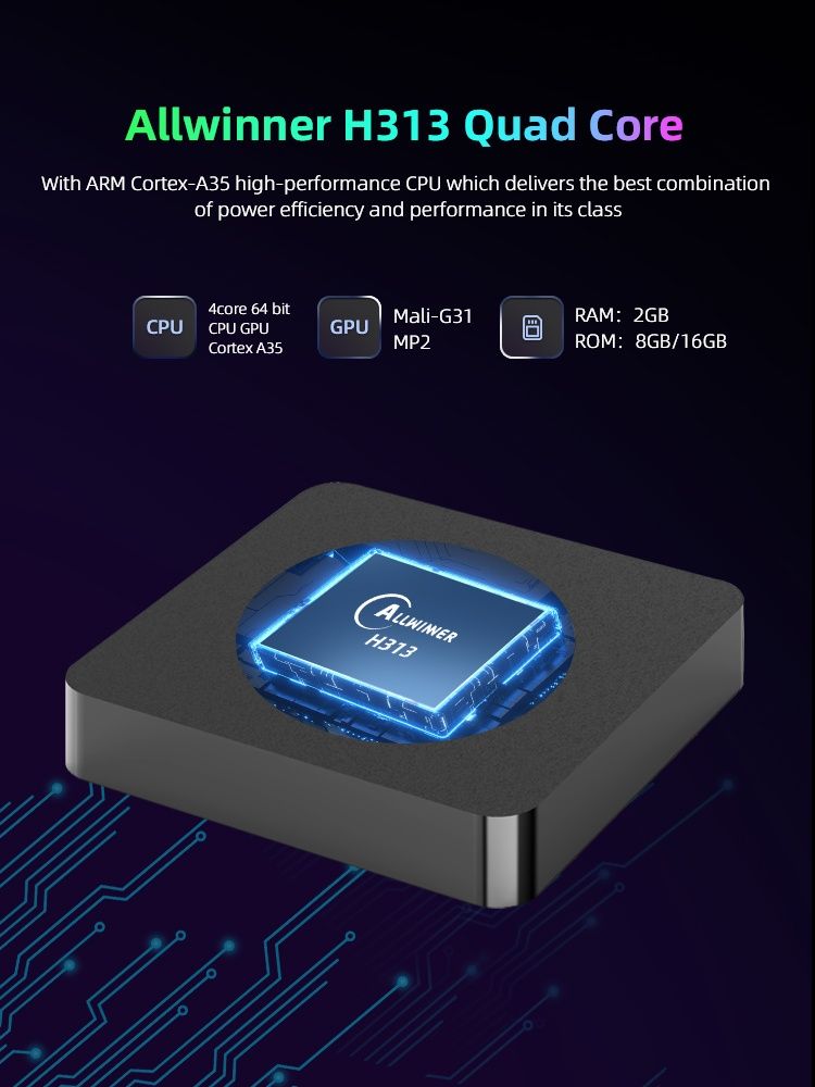 Box Android TV 13.0