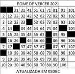 Cromos "Fome de Vencer 2021" e "Fome de Vencer 2022"