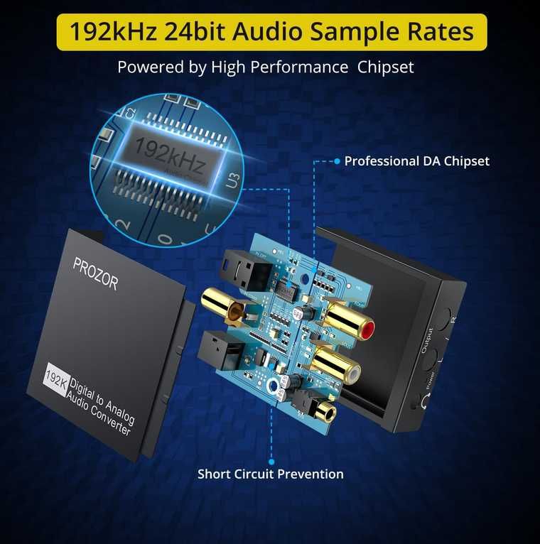 Prozor DC01s  24бит 192 кГц  ЦАП
