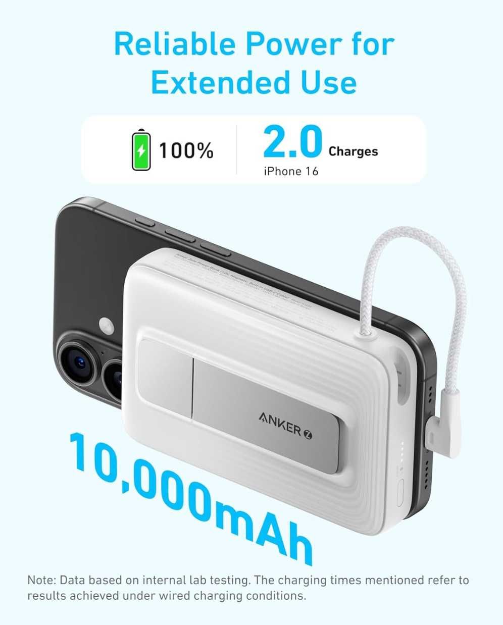 Повербанк з підставкою Anker Zolo MagSafe Power Bank 10,000mAh 30W NEW