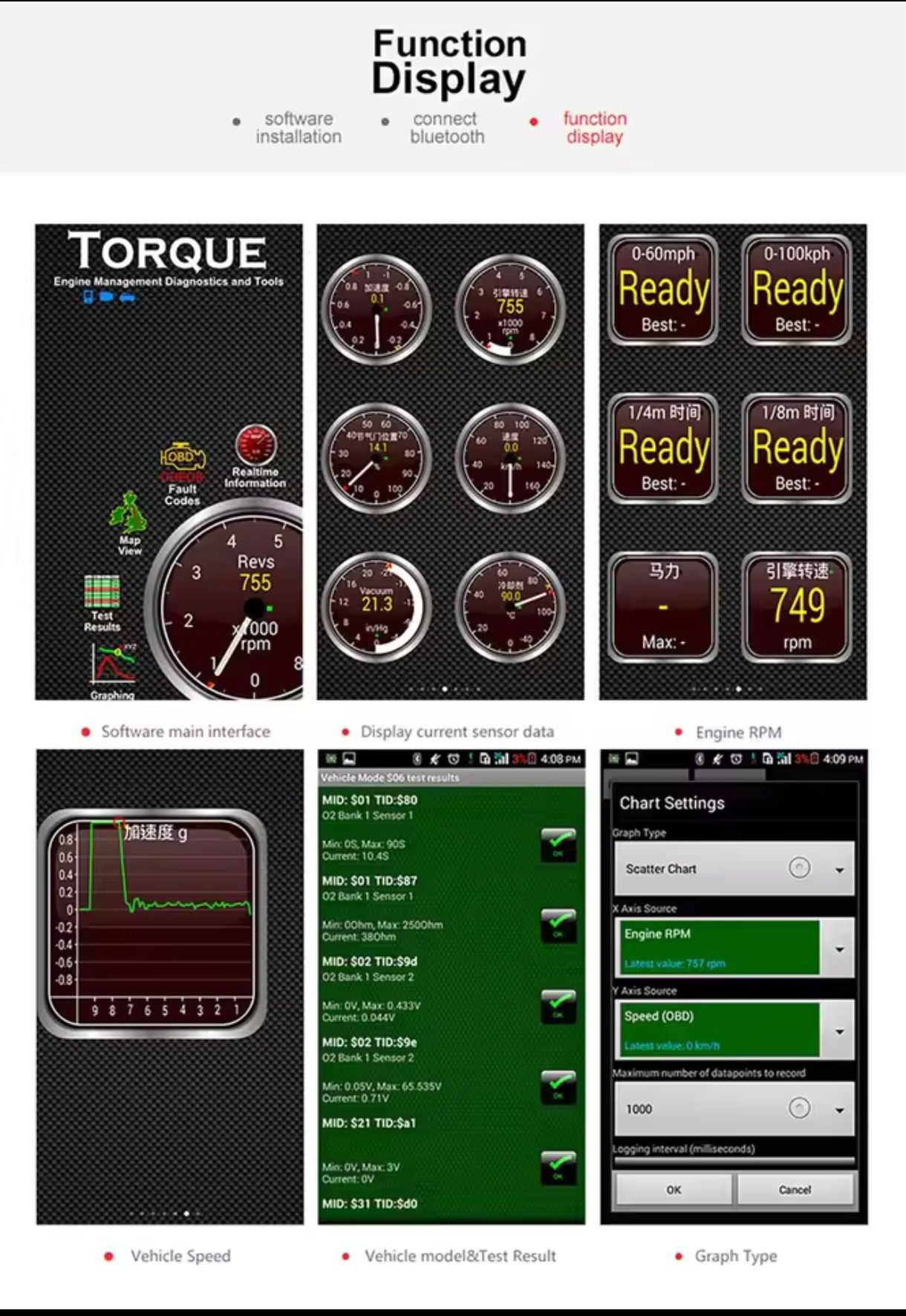 ELM327 OBD Bluetooth V2.1 (NOVO/LACRADO)